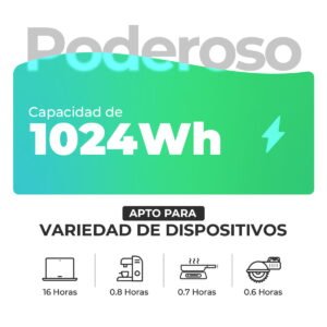 Estación de energía Delta 2 - Imagen 7