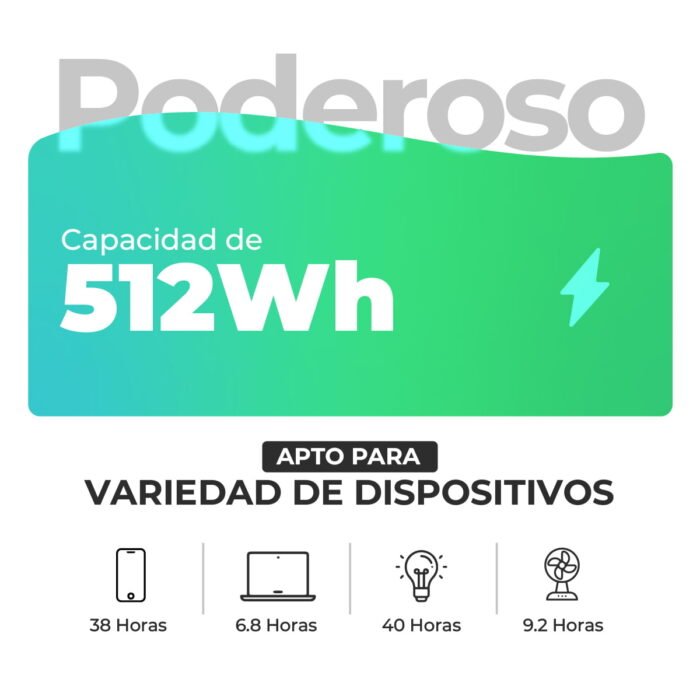 Estación de energía River 2 Max - Imagen 10