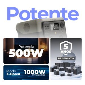 Estación de energía River 2 Max - Imagen 11