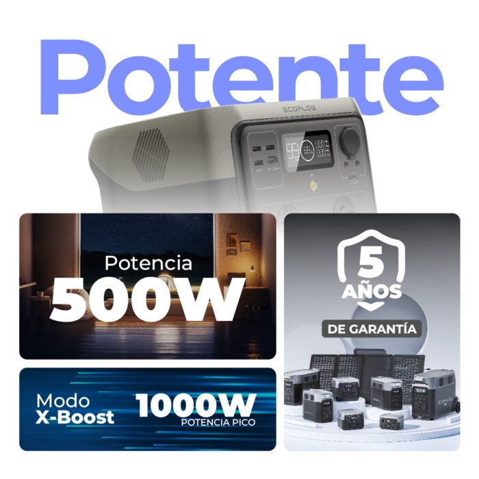 Estación de energía River 2 Max - Imagen 11