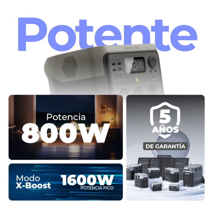 Estación de energía River 2 Pro - Imagen 11