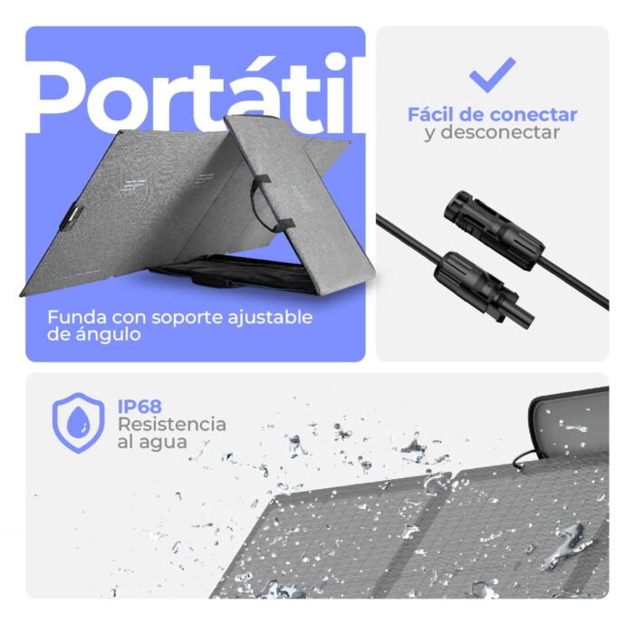 Panel solar portátil 110W - Imagen 6